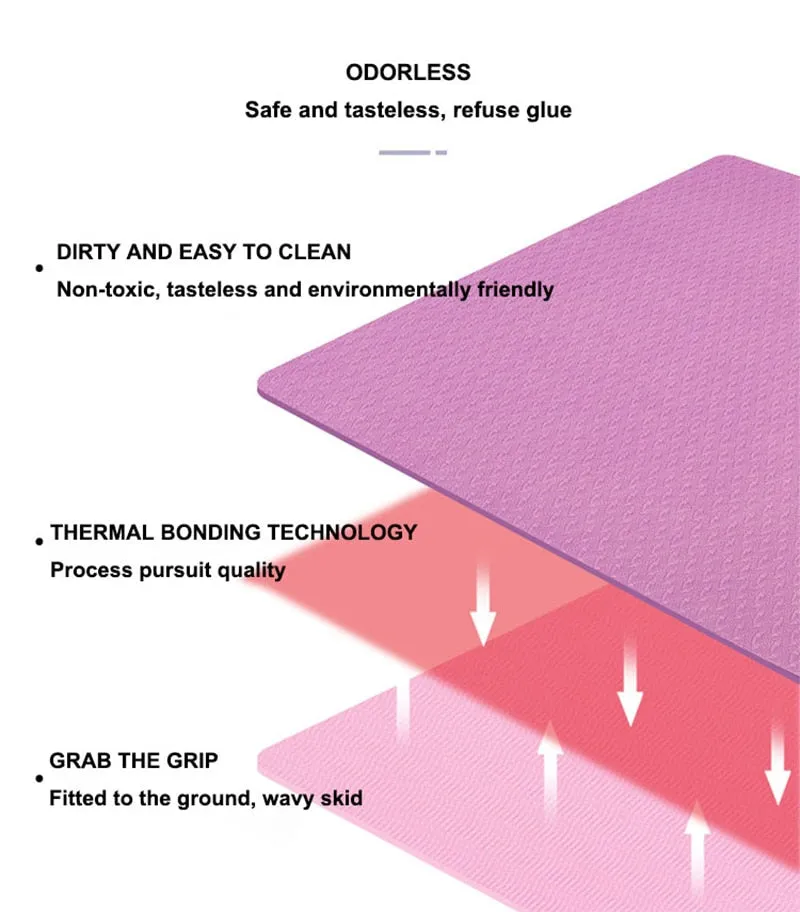 Double Layer Non-Slip Yoga mat