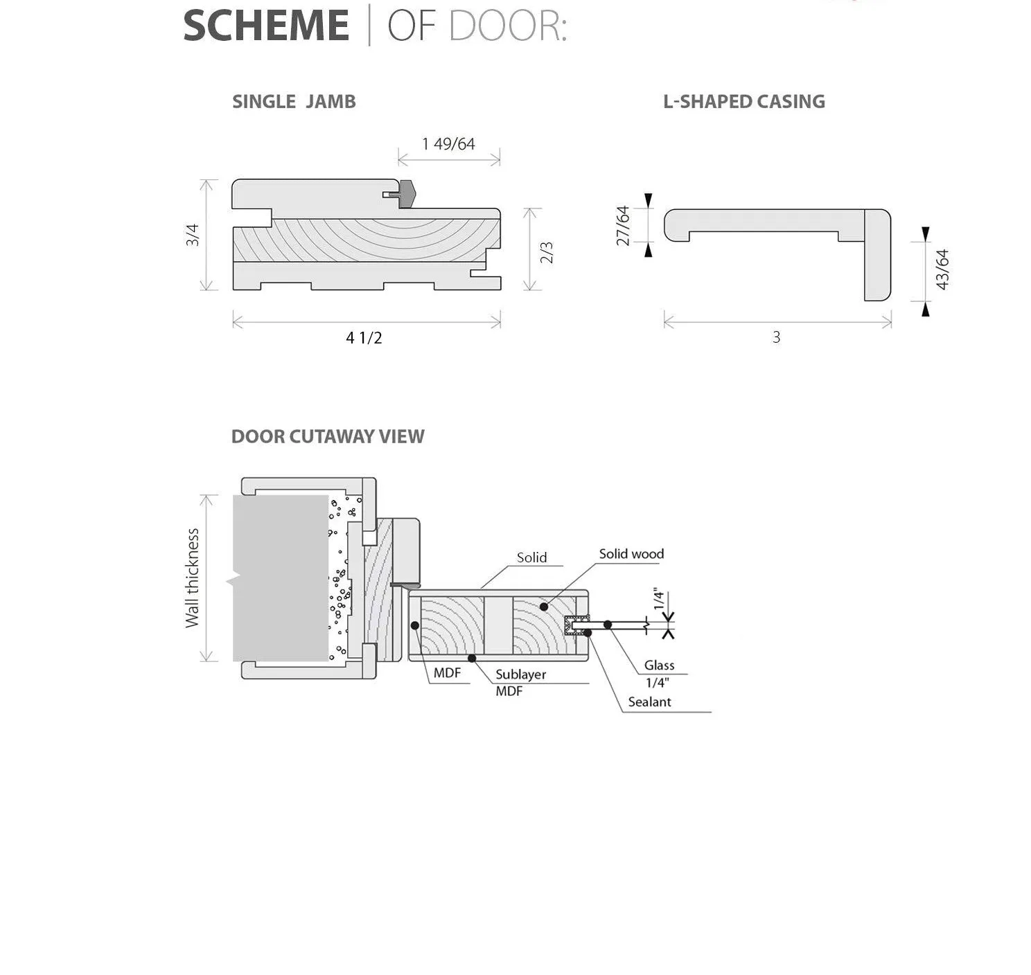 Solid French Double Doors | Planum 0040 Matte Black with White Glass | Wood Solid Panel Frame Trims | Closet Bedroom Sturdy Doors