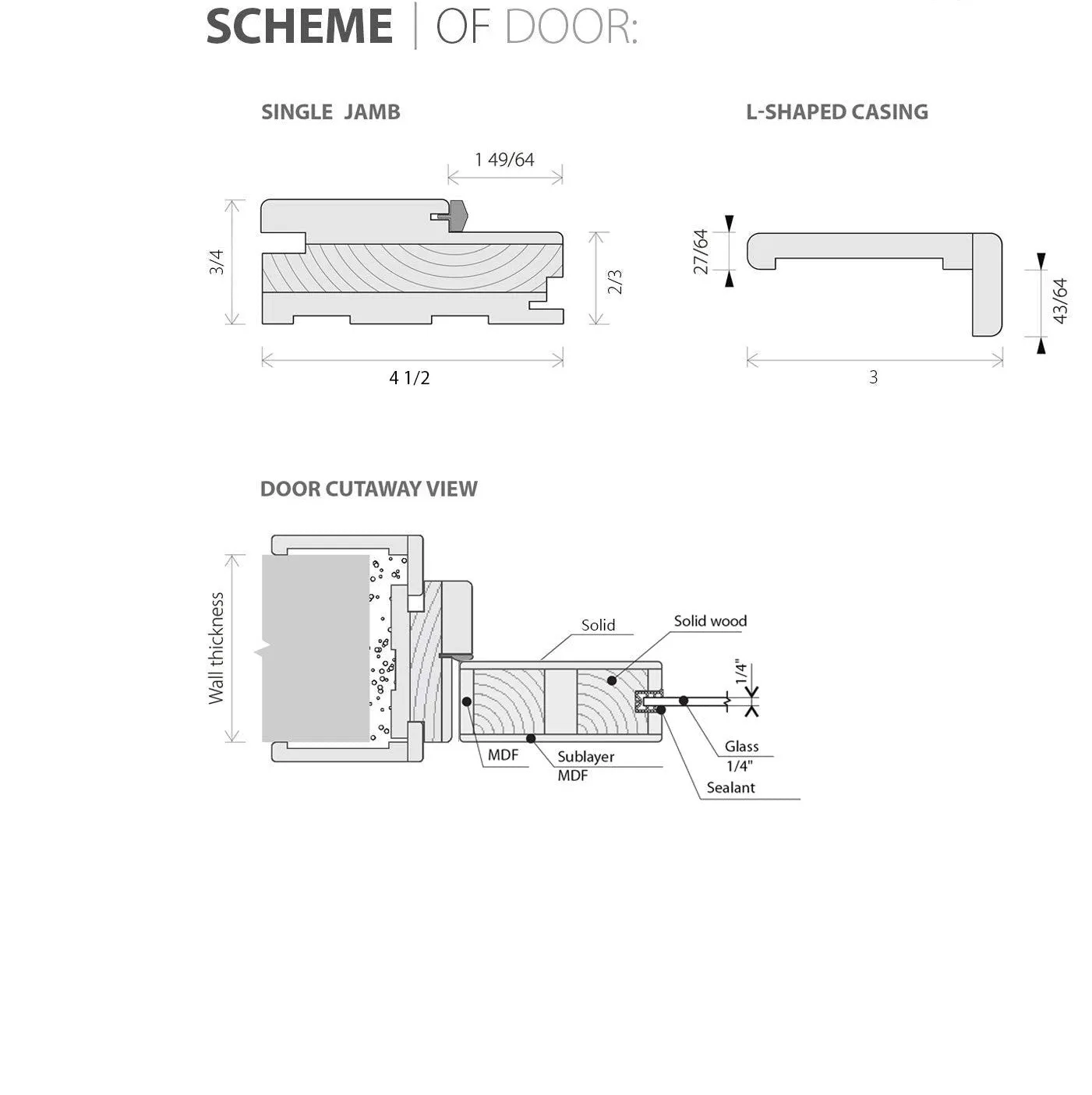 Solid Interior French | Planum 0040 Grey Ash | Single Regular Panel Frame Trims Handle | Bathroom Bedroom Sturdy Doors